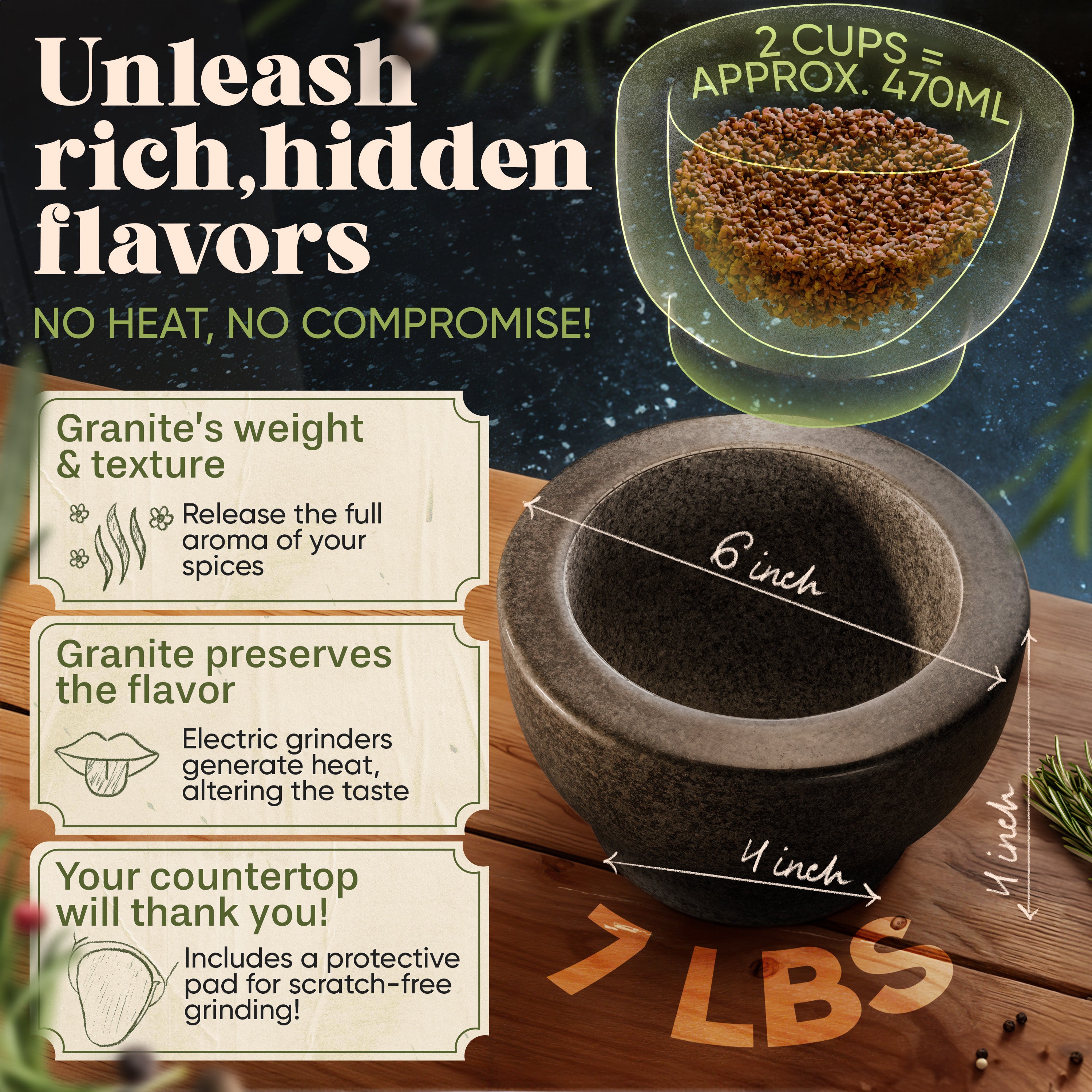 ChefSofi Black Polished Mortar & Pestle Set