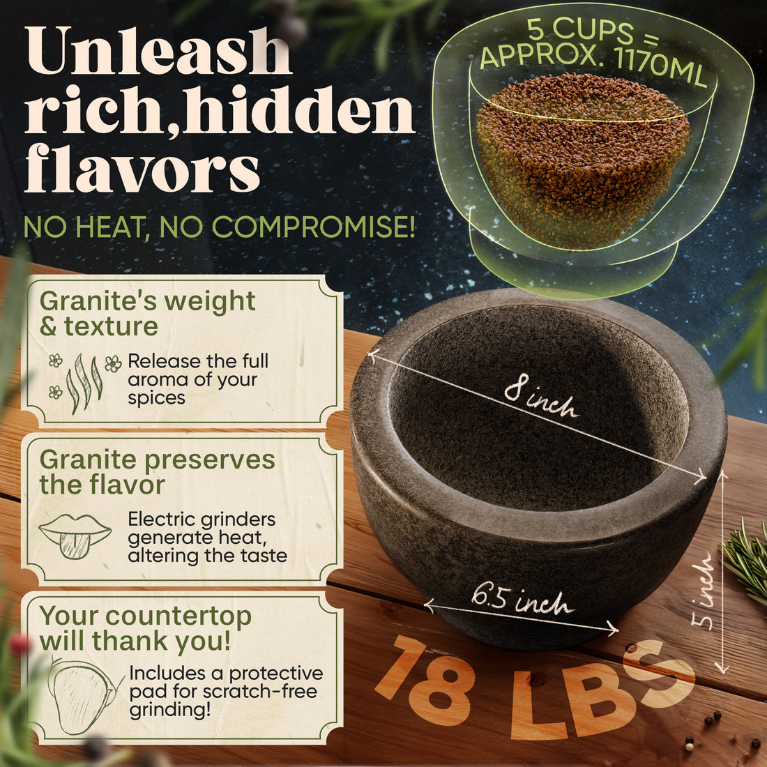ChefSofi Extra Large 8 Inch 5 Cup-Capacity Mortar and Pestle Set - ChefSofi