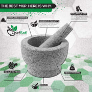 ChefSofi Mortar & Pestle Set - ChefSofi